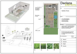 Jardin Urbain Potager